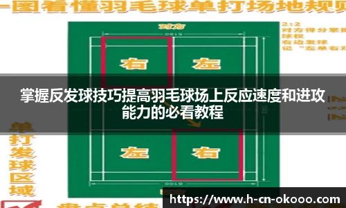 掌握反发球技巧提高羽毛球场上反应速度和进攻能力的必看教程