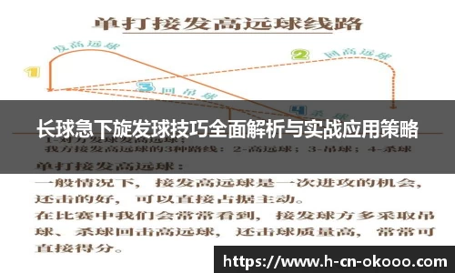 长球急下旋发球技巧全面解析与实战应用策略